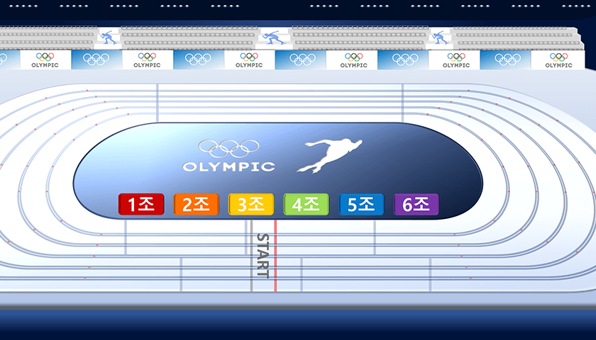 메타버스 동계 체육대회 진행 사진 3