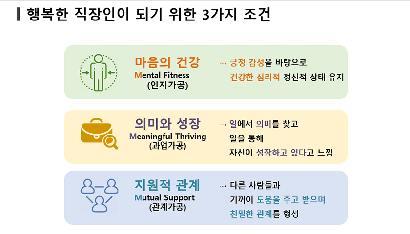 긍정마인드와 회복탄력성 진행 사진 6