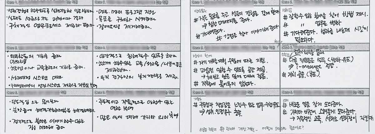 성과관리 기반 리더십 상품 이미지 5