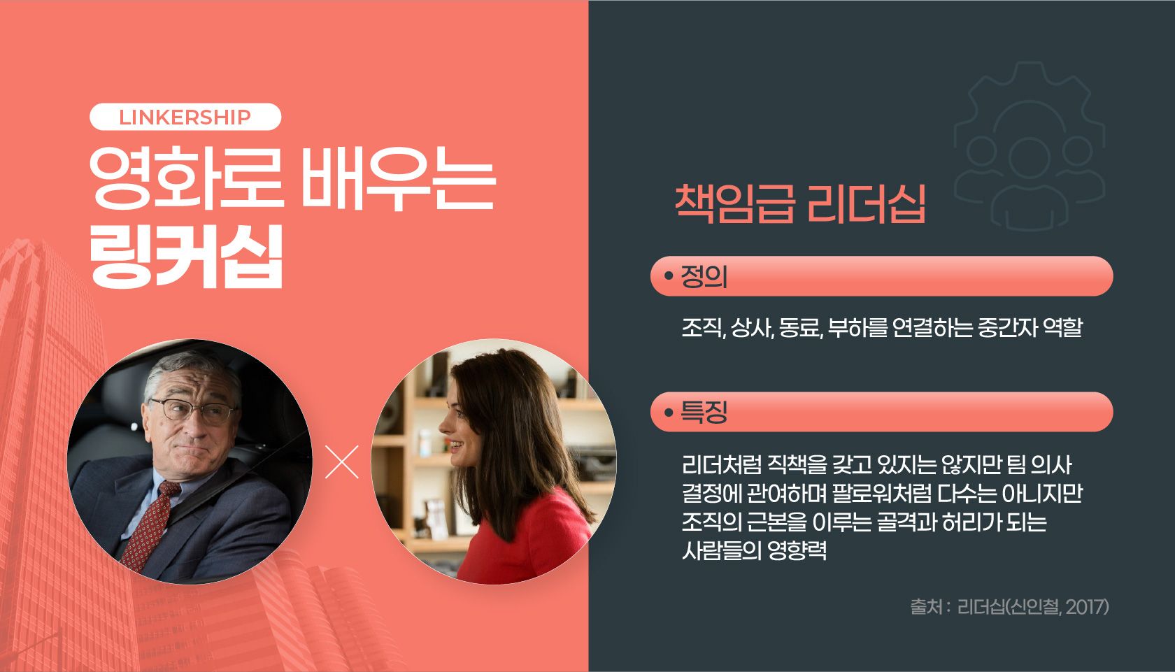 중간관리자 링커십 교육 상품 이미지 4