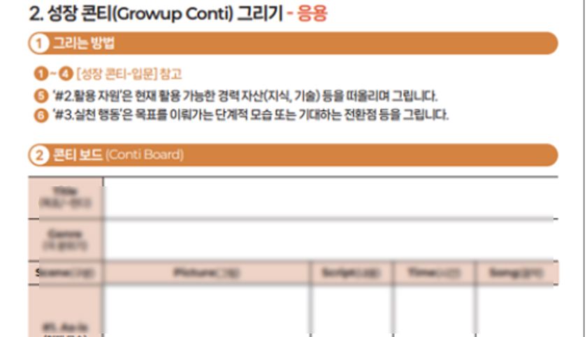 실무자 리텐션 교육 진행 사진 6