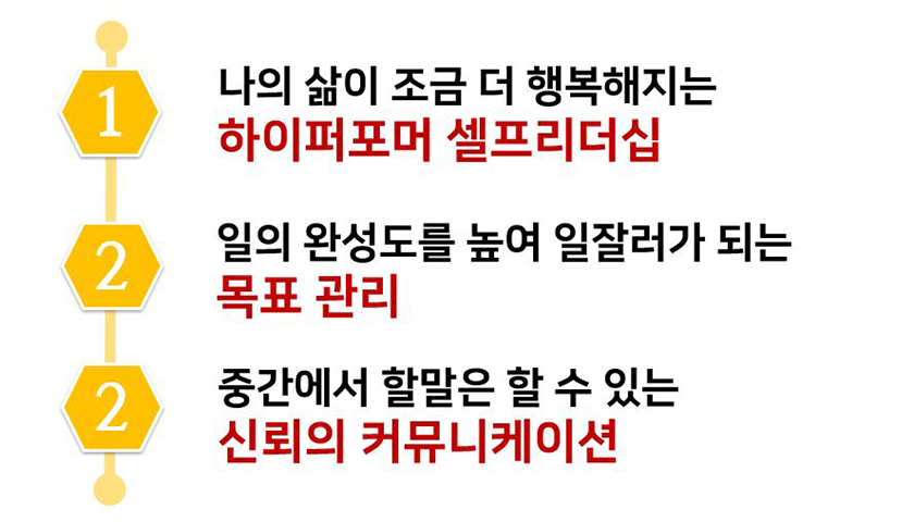 게임으로 배우는 중간관리자 리더십 진행 사진 1