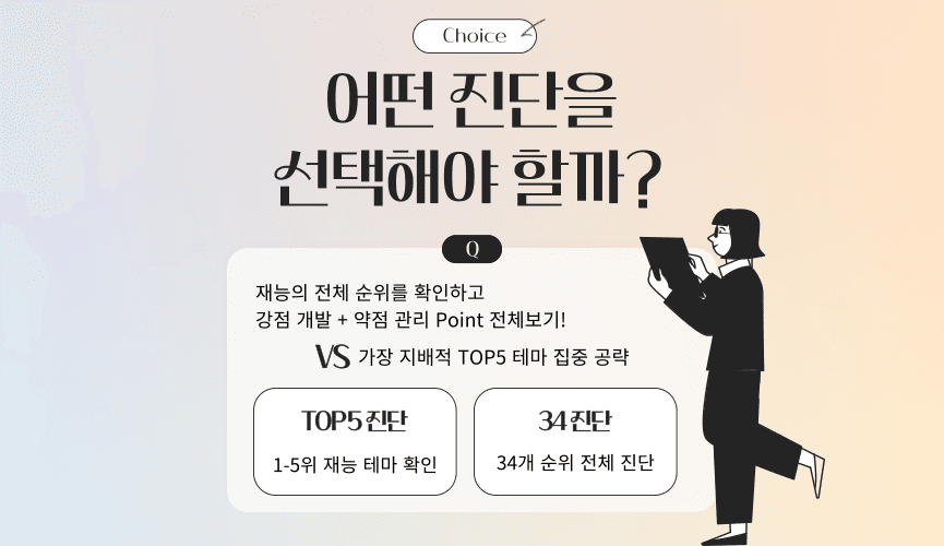 갤럽 강점 기반 팀빌딩 전략 진행 사진 3