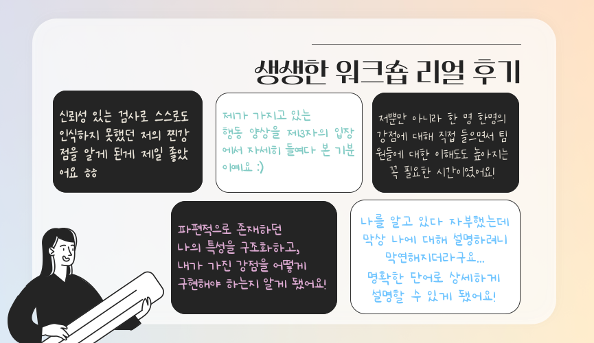 갤럽 강점 기반 팀빌딩 전략 상품 이미지 5