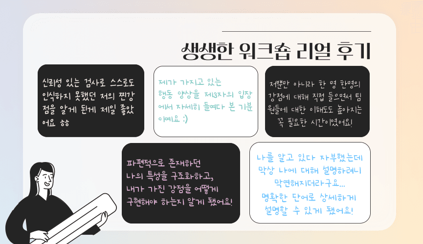 갤럽 강점 기반 팀빌딩 전략 상품 이미지 5