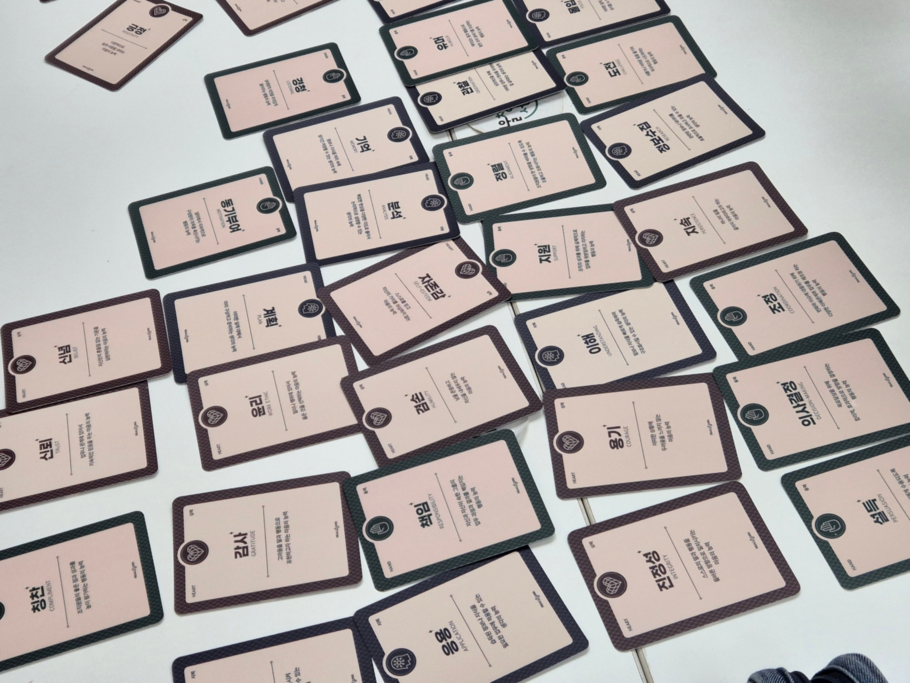 TCI기질성격검사 활용 팀빌딩 및 조직활성화 워크샵-image-4