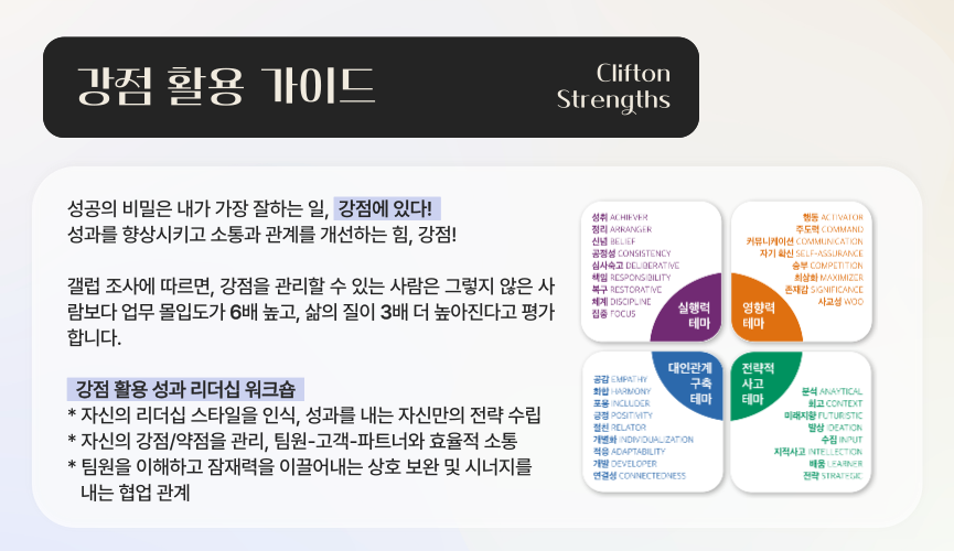강점 활용 리더십 역량 강화 진행 사진 2