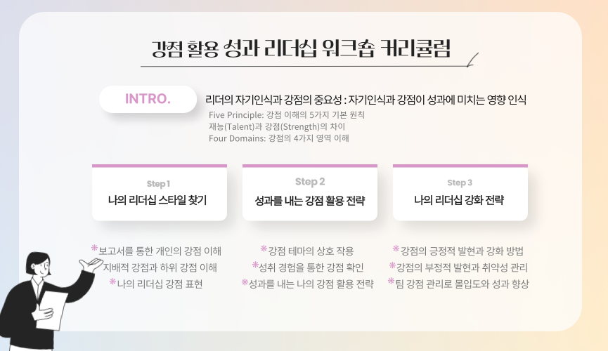 강점 활용 리더십 역량 강화 상품 이미지 4