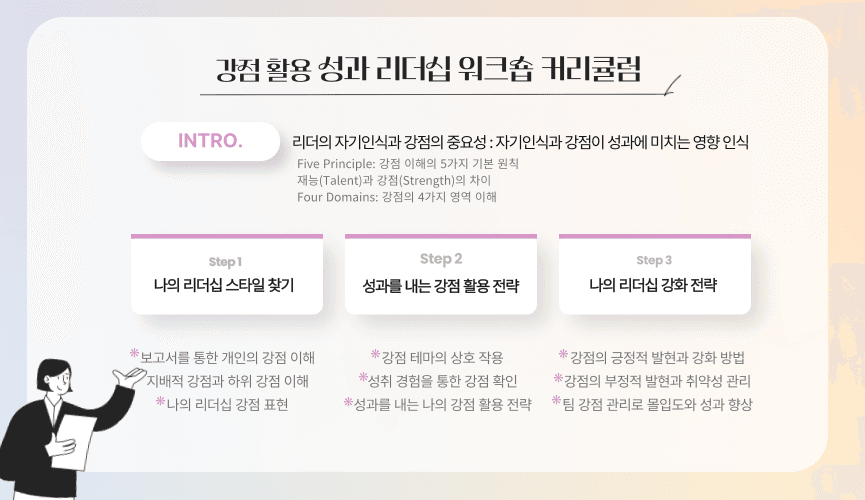 강점 활용 성과 리더십-image-3