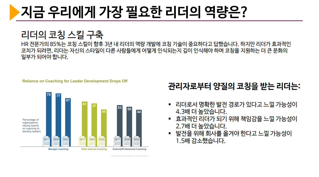 리더의 코칭 기법 진행 사진 1