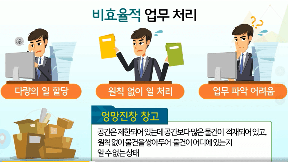 실무 직급 승진자 교육 과정 진행 사진 6