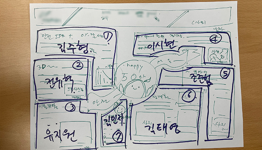 우리 회사 역사/미래 신문 진행 사진 2