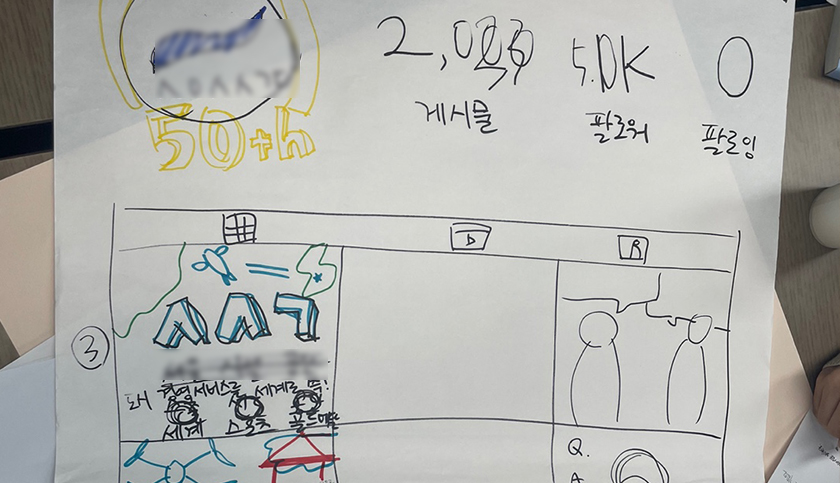 우리 회사 역사/미래 신문 진행 사진 5