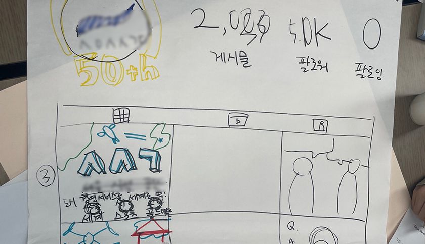 우리 회사 역사/미래 신문 상품 이미지 6