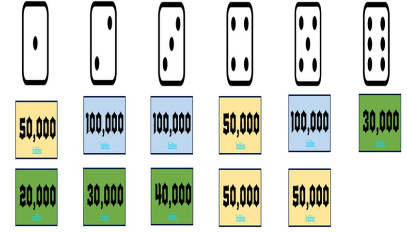 전략 주사위 팀빌딩-image-4