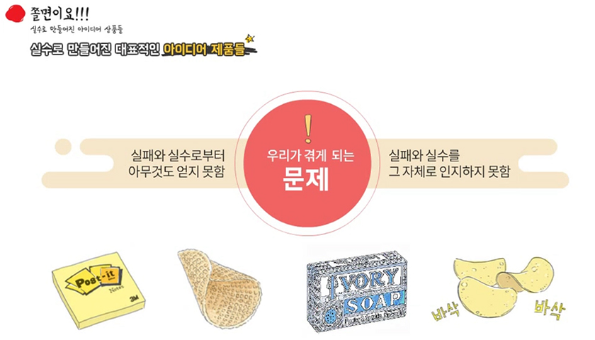 문제해결의 아이디어 발상법 상품 이미지 6