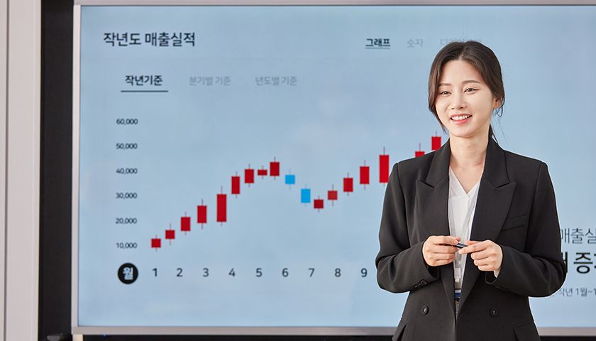 비즈니스 매너 & 스피치 상품 이미지 5