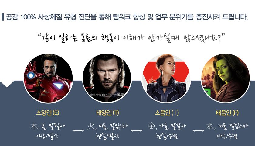 나를 위한 사상체질 활용법 상품 이미지 7