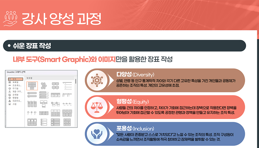 강사 양성 교육 진행 사진 4