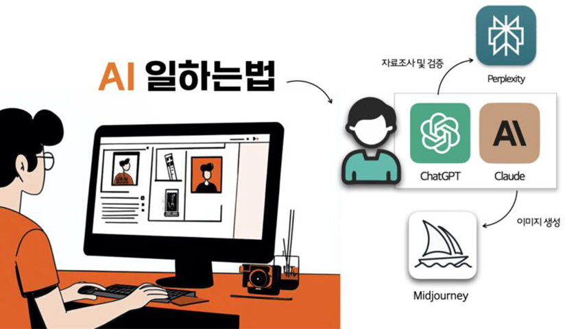 AI를 활용한 보고서 작성법 진행 사진 1