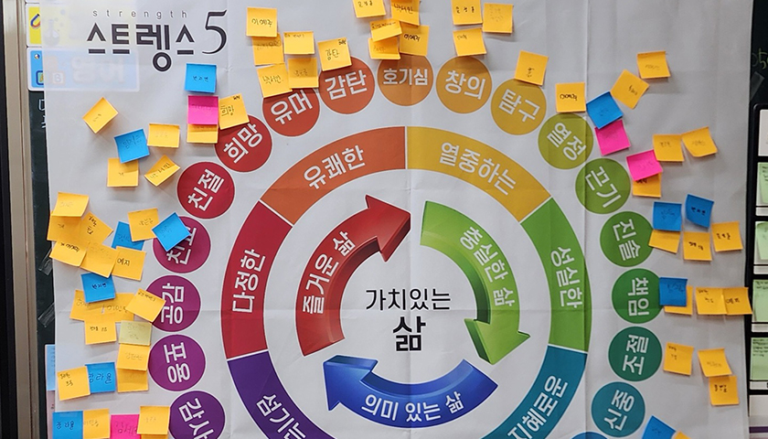 성과를 디자인하는 강점 캘린더 상품 이미지 7