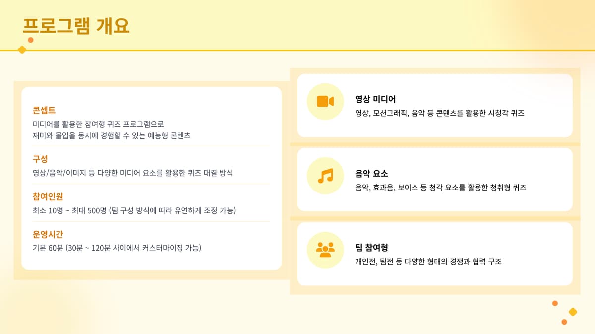 인터랙티브 미디어 퀴즈쇼 진행 사진 2