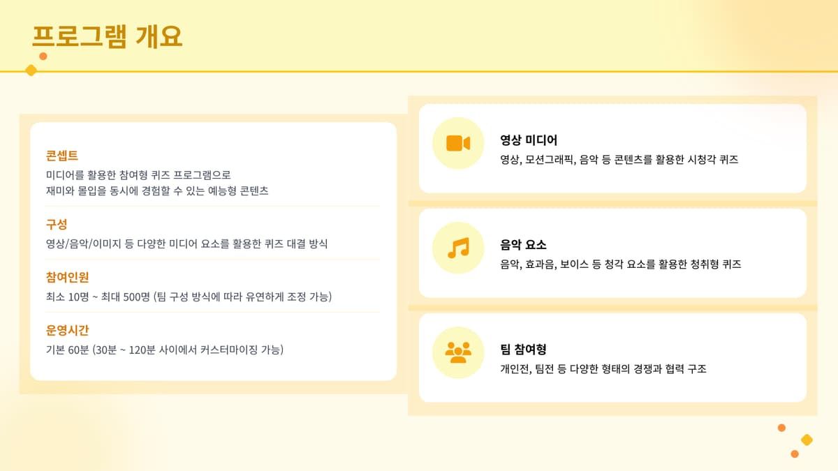 인터랙티브 미디어 퀴즈쇼 진행 사진 2