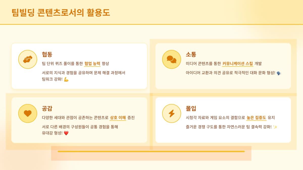 인터랙티브 미디어 퀴즈쇼 상품 이미지 6