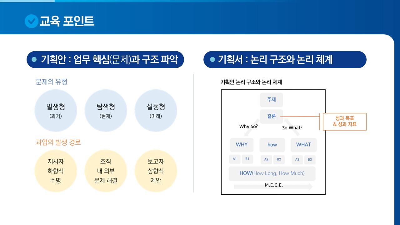 업무 기획력 향상 교육 진행 사진 2