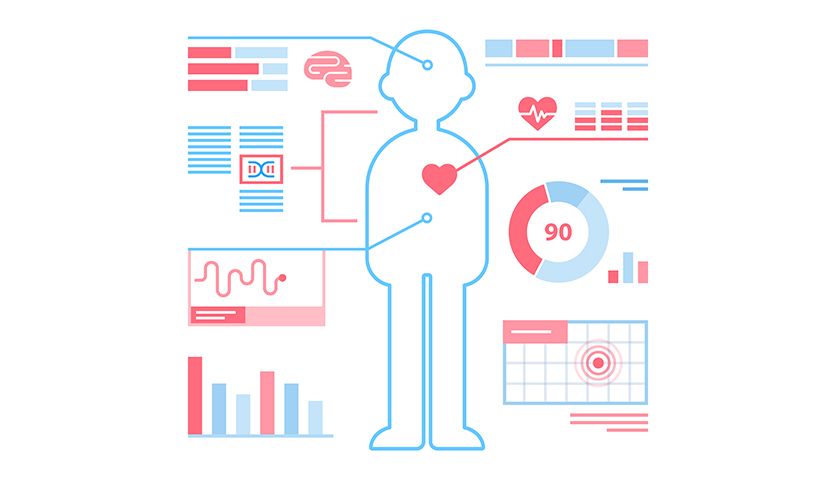 나를 위한 사상체질 활용법