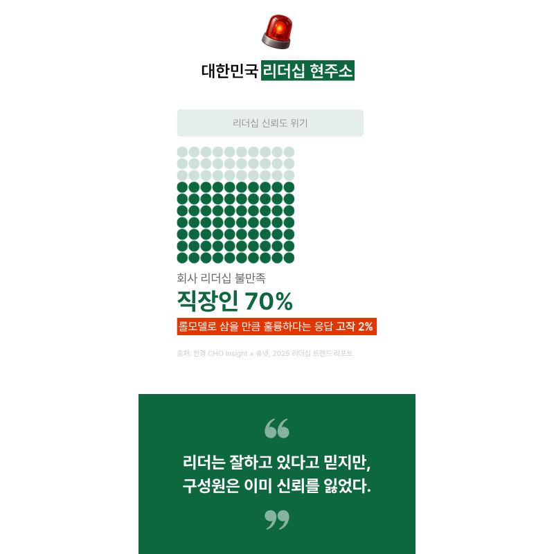 성과와 사람을 함께 키우는, 실전 리더십 코칭 진행 사진 2