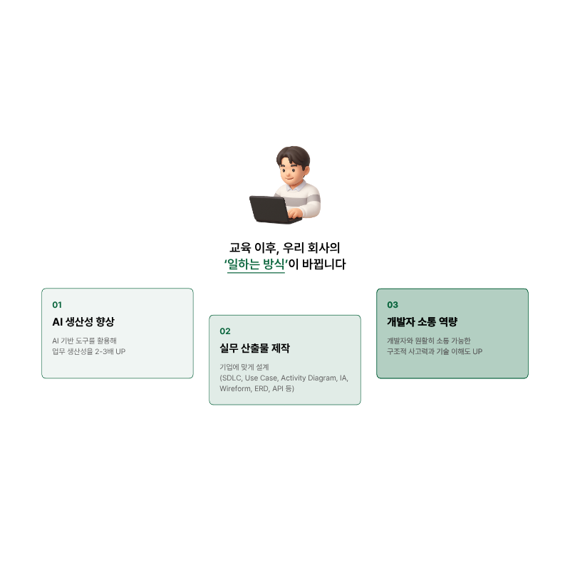 바이브코딩 AI 실무워크숍 상품 이미지 5