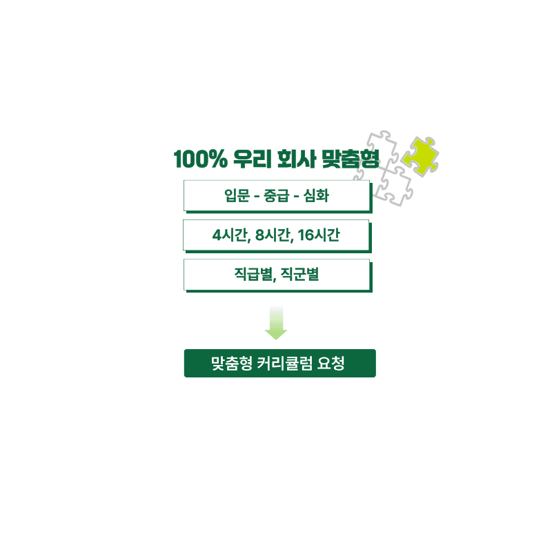 바이브코딩 AI 실무워크숍 상품 이미지 6