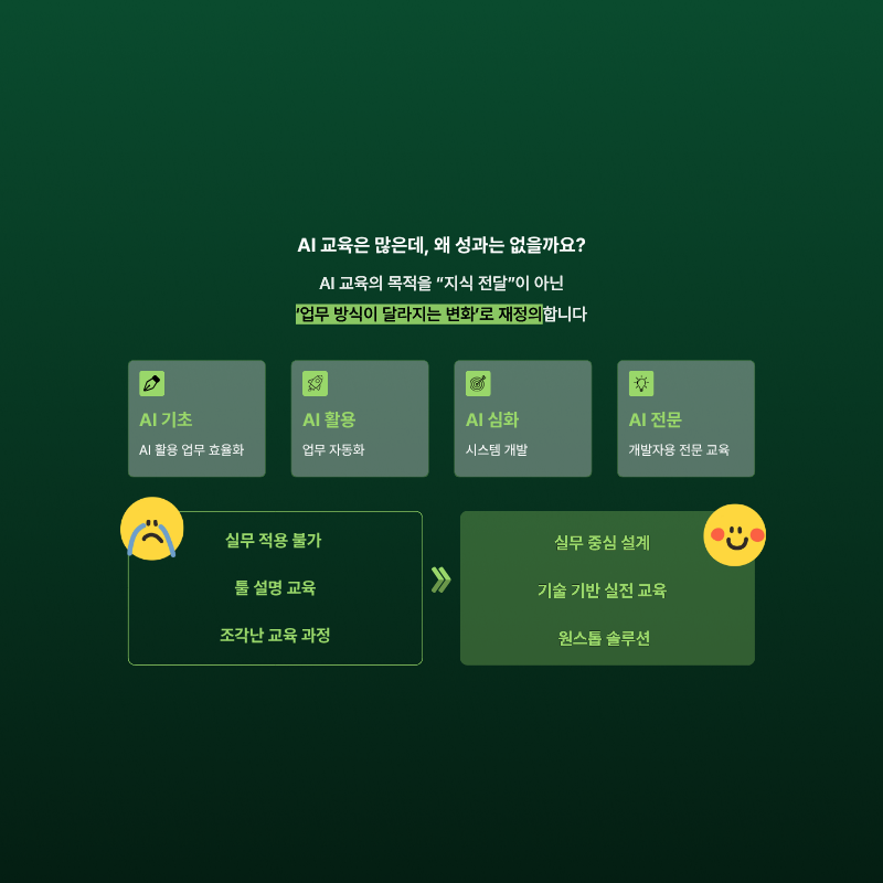 바이브코딩 AI 실무워크숍 진행 사진 7