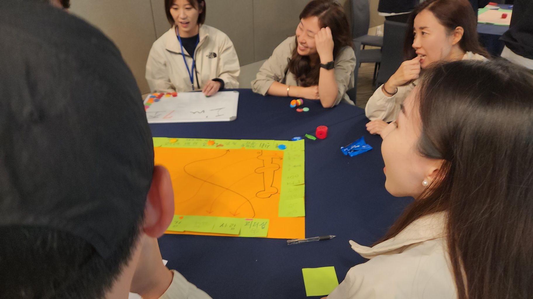 조직 문화 실험실, 우리가 만들어가는 조직문화 플랫폼 상품 이미지 6