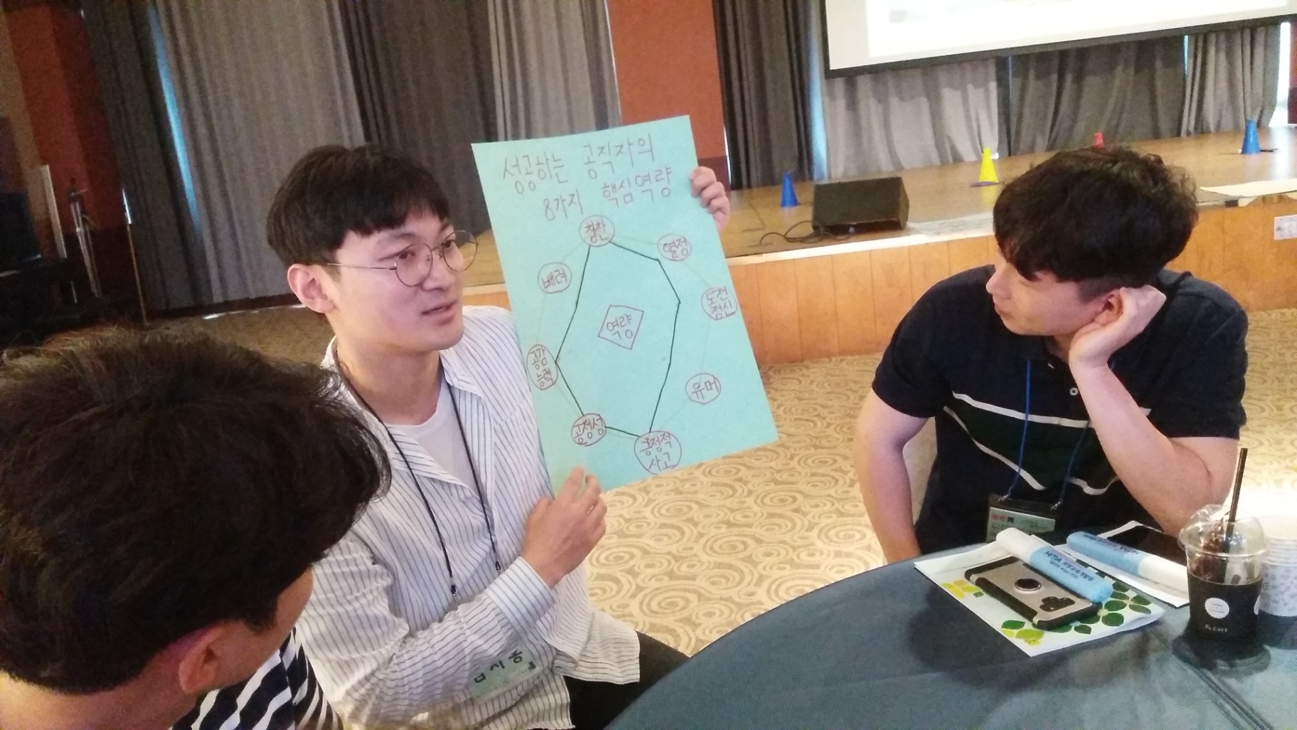 신입사원 조기 전력화 과정 진행 사진 6
