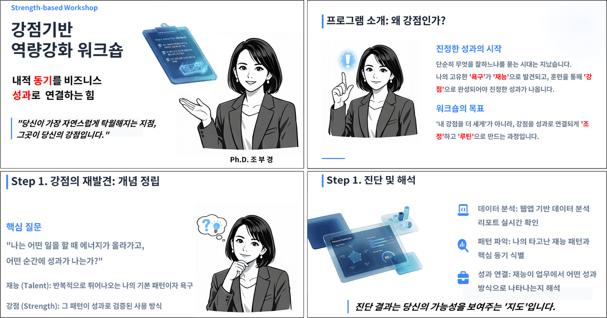 강점기반 역량강화교육 진행 사진 4