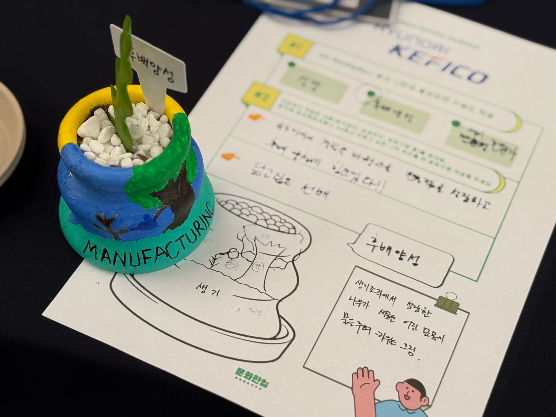 롤모델을 그리고, 나를 심다! 성장 워크샵 플랜트아트 진행 사진 3