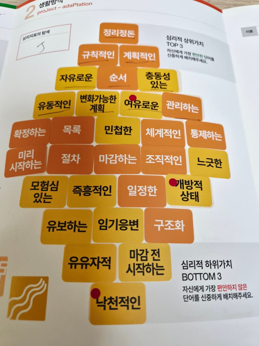 MBTI 기반 PTS 도형심리 워크샵 진행 사진 5
