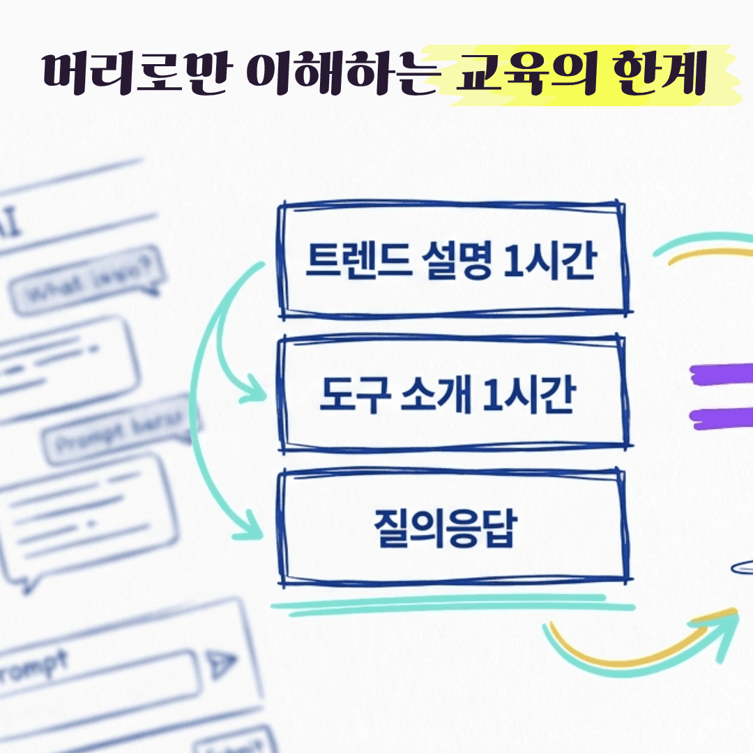 배워서 바로 써먹는 챗GPT 300% AI 활용 강의 진행 사진 5