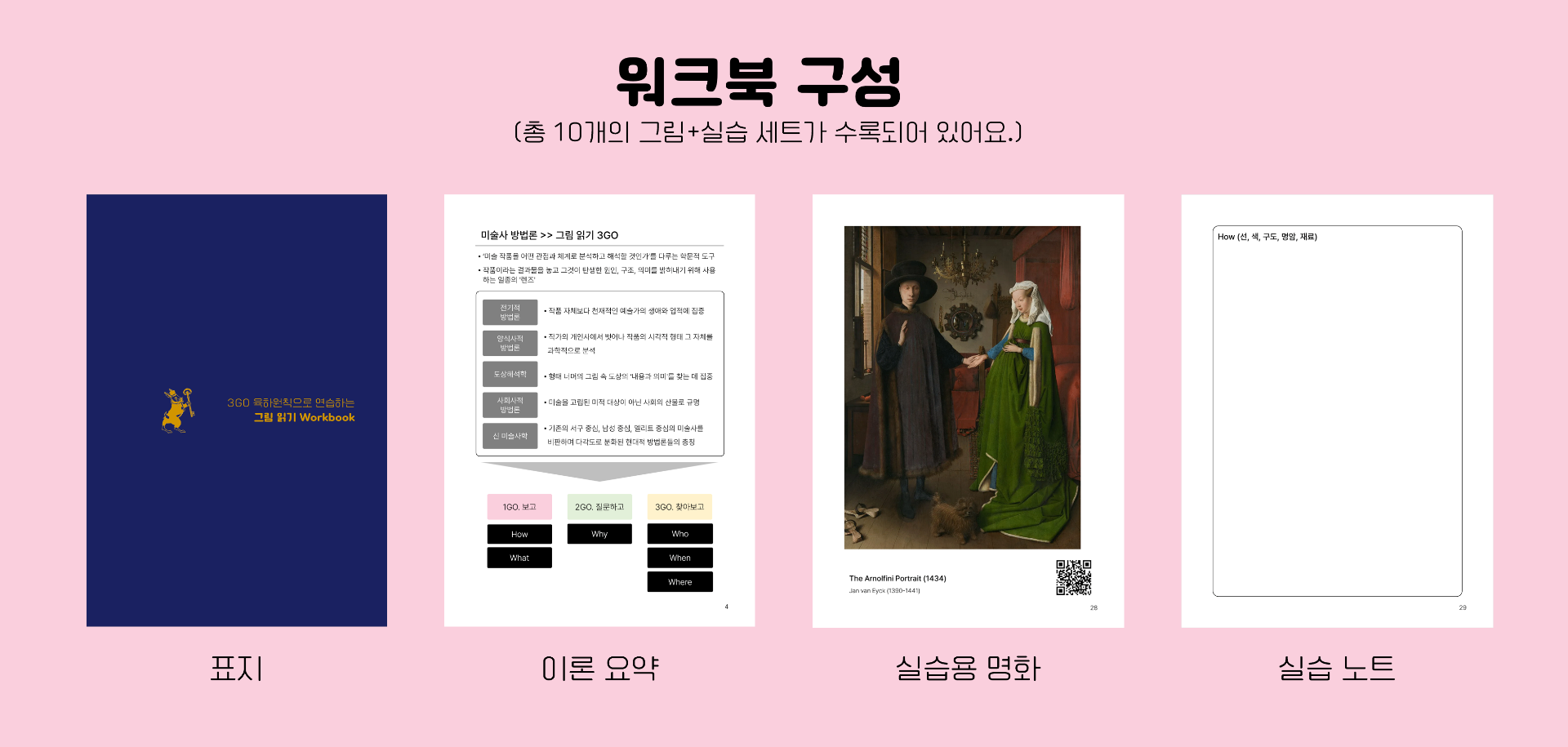 명화와 친해지는 시간, 미술 문해력 워크샵 진행 사진 4