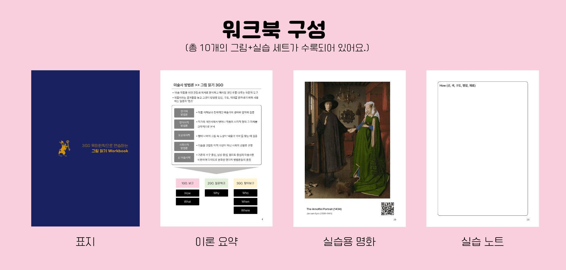 명화와 친해지는 시간, 그림 읽기 워크샵 진행 사진 3