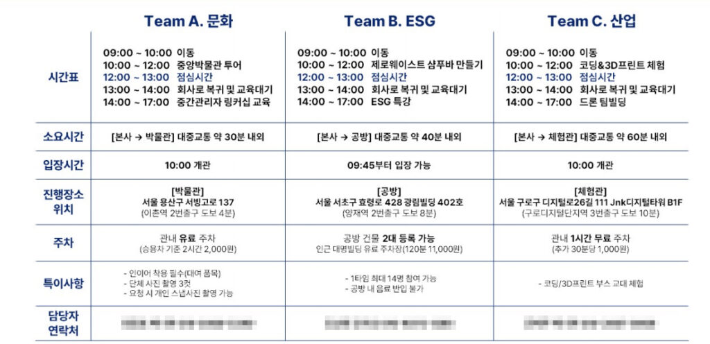 환기를 주는 인사이트 투어 이미지 1