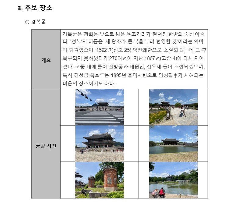 임직원 가족 궁궐 문화체험 이미지 2