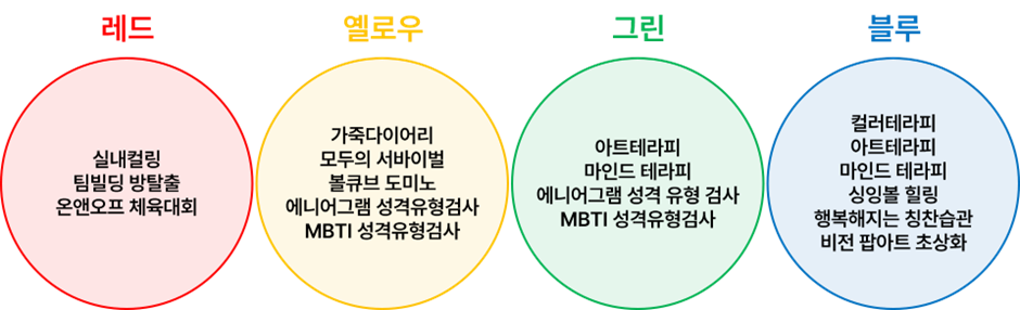 버크만 컬러 워크샵 이미지 1