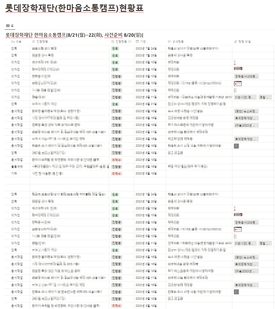 4개월 준비한 소통 캠프 이미지 1