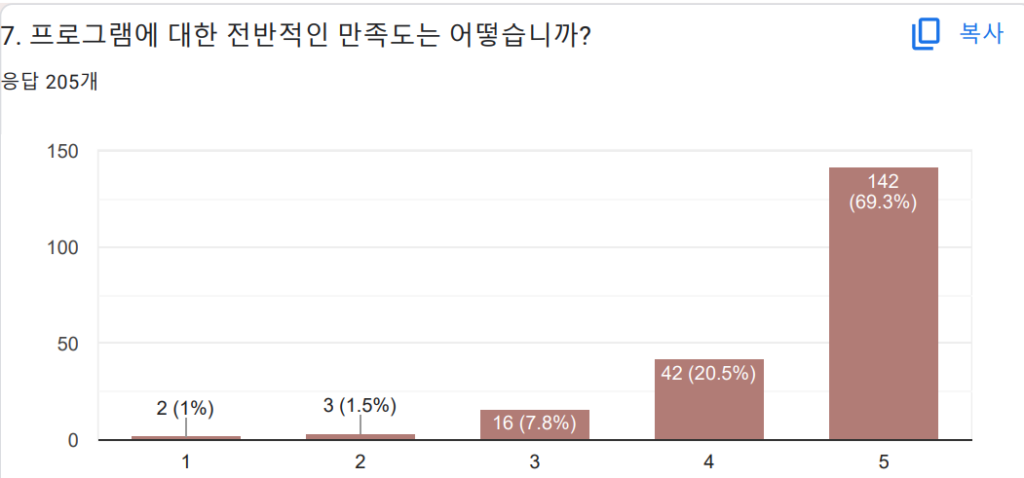 20회차 힐링 휴(休) 프로그램 이미지 1