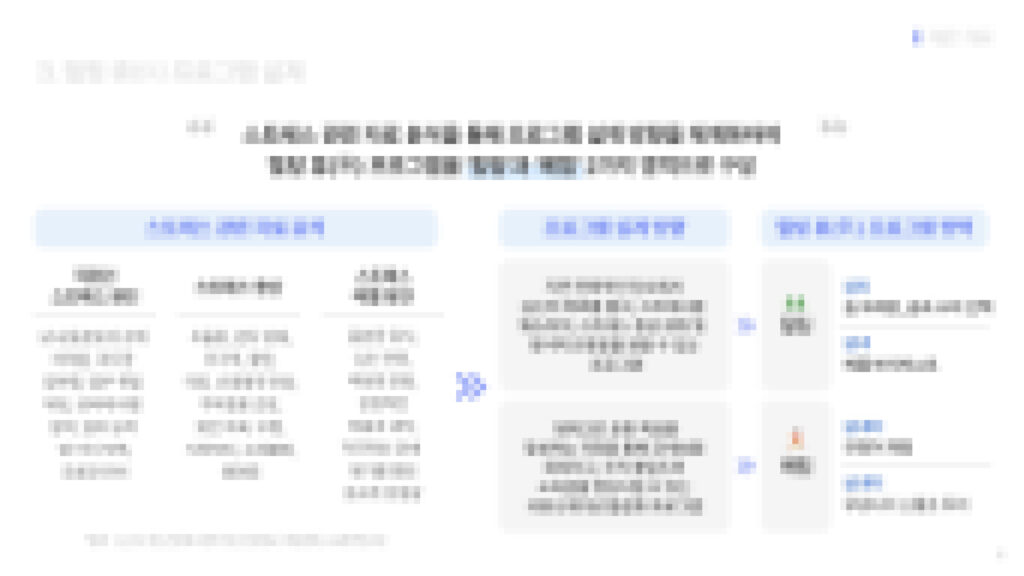 20회차 힐링 휴(休) 프로그램 이미지 1