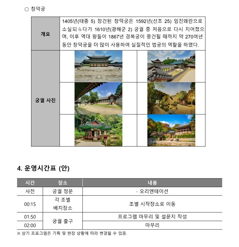 임직원 가족 궁궐 문화체험 이미지 3
