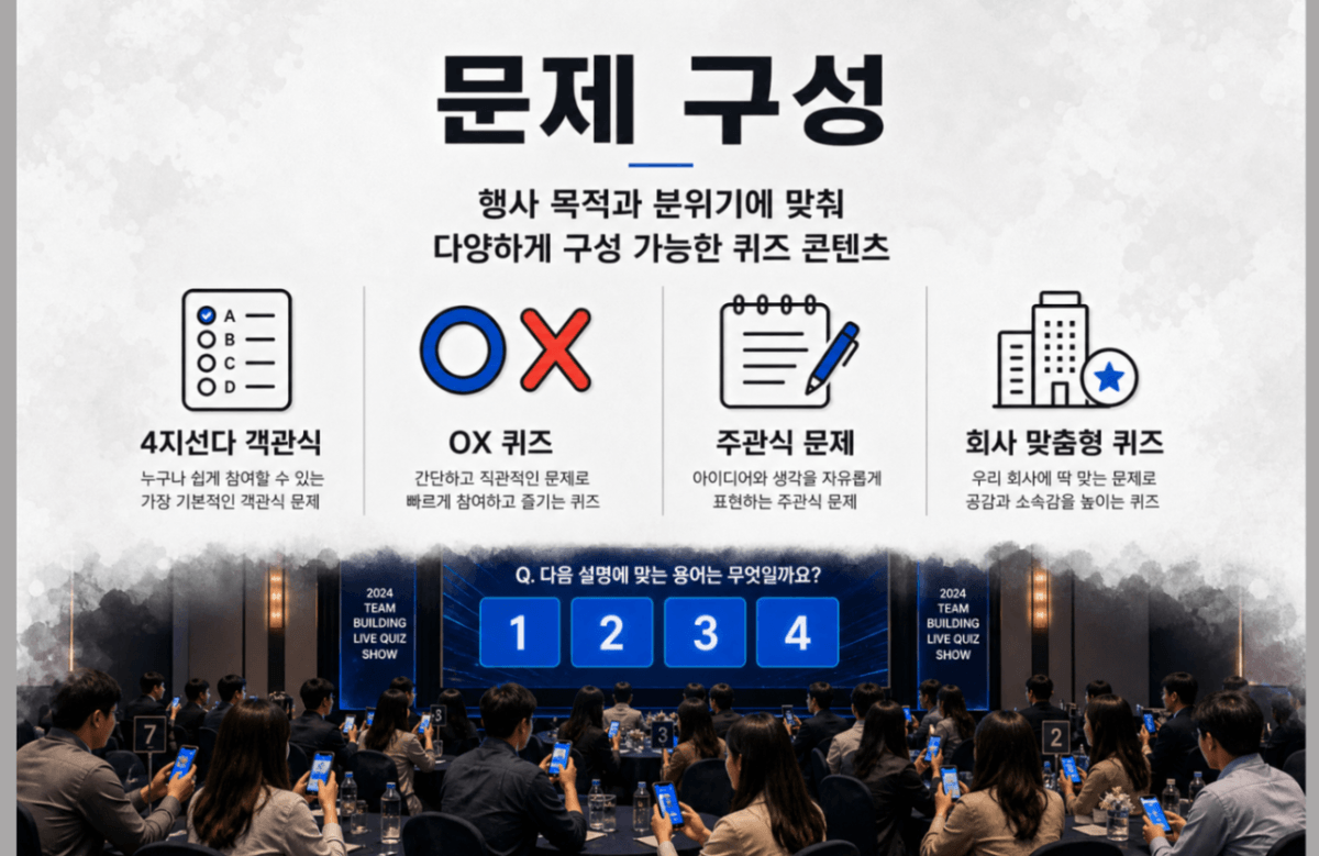 QR로 접속하는 라이브 퀴즈쇼 상품 이미지 4